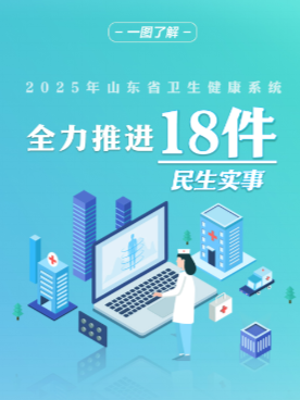 2025年山東省衛生健康系統全力推進18件民生實事
